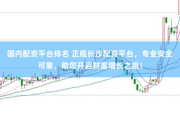 国内配资平台排名 正规长沙配资平台，专业安全可靠，助您开启财富增长之旅！