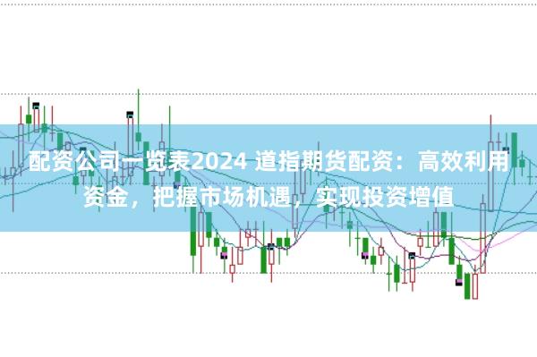 配资公司一览表2024 道指期货配资：高效利用资金，把握市场机遇，实现投资增值