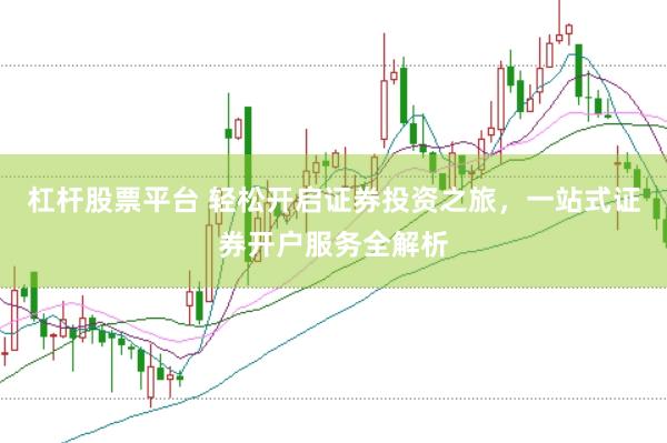 杠杆股票平台 轻松开启证券投资之旅，一站式证券开户服务全解析