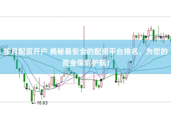 按月配资开户 揭秘最安全的配资平台排名，为您的资金保驾护航！