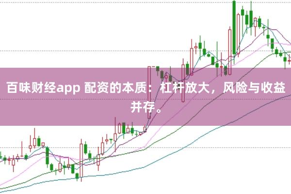 百味财经app 配资的本质：杠杆放大，风险与收益并存。