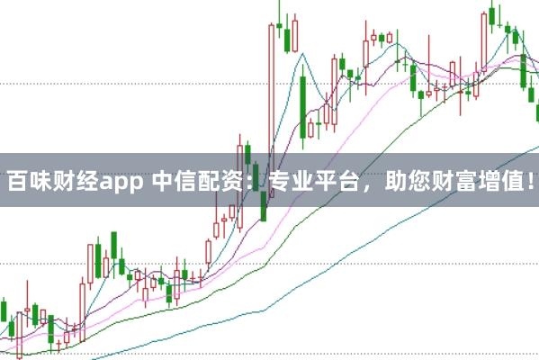百味财经app 中信配资：专业平台，助您财富增值！