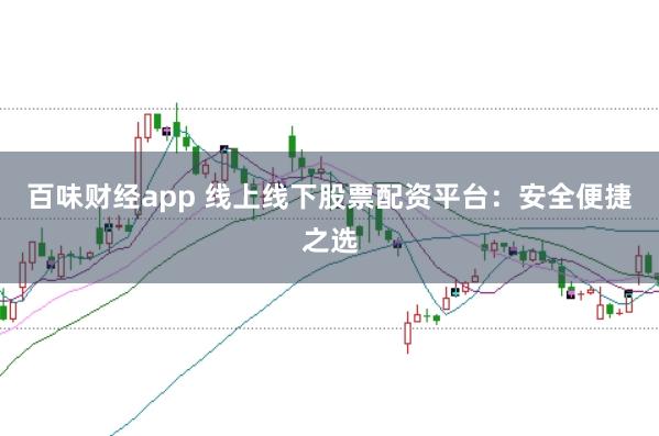 百味财经app 线上线下股票配资平台：安全便捷之选