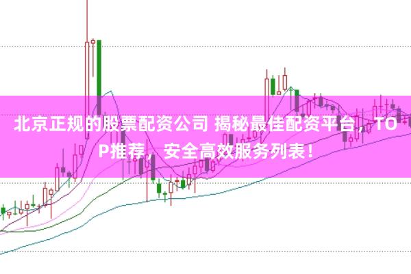 北京正规的股票配资公司 揭秘最佳配资平台，TOP推荐，安全高效服务列表！
