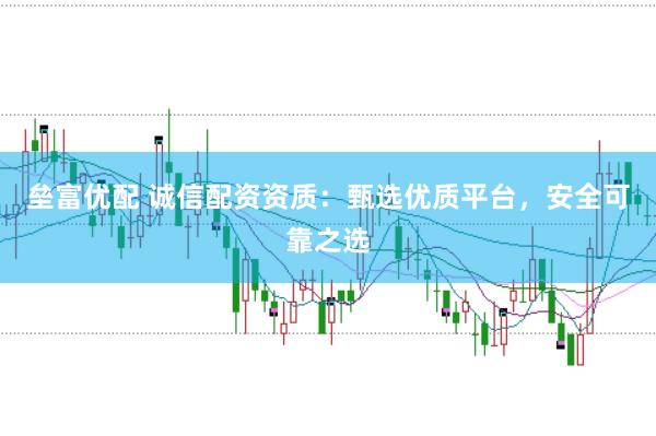 垒富优配 诚信配资资质：甄选优质平台，安全可靠之选