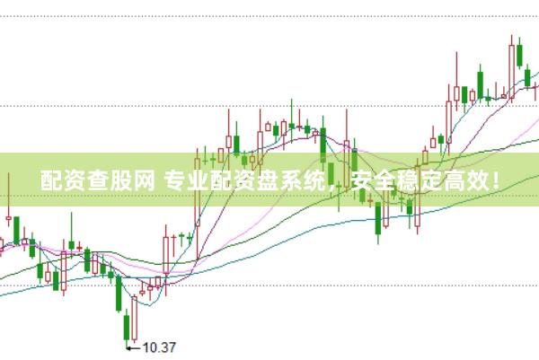 配资查股网 专业配资盘系统，安全稳定高效！