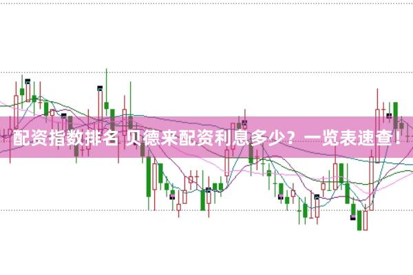 配资指数排名 贝德来配资利息多少？一览表速查！