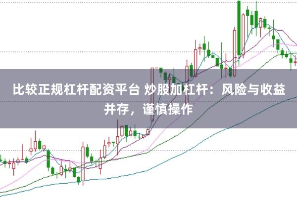 比较正规杠杆配资平台 炒股加杠杆：风险与收益并存，谨慎操作
