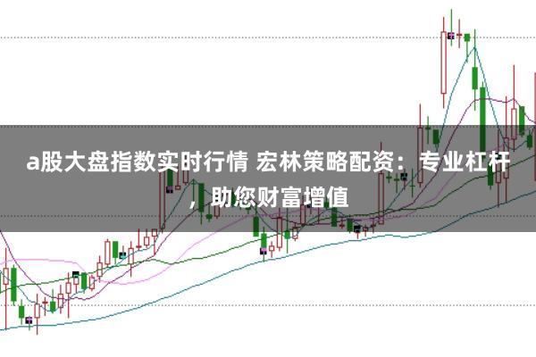 a股大盘指数实时行情 宏林策略配资：专业杠杆，助您财富增值