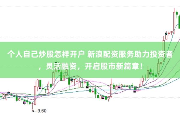 个人自己炒股怎样开户 新浪配资服务助力投资者,灵活融资,开启股市新篇章!