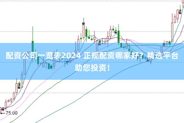 配资公司一览表2024 正规配资哪家好？精选平台助您投资！