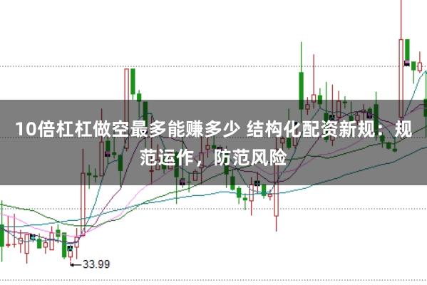 10倍杠杠做空最多能赚多少 结构化配资新规：规范运作，防范风险