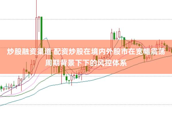 炒股融资渠道 配资炒股在境内外股市在宽幅震荡周期背景下下的风控体系