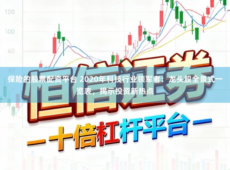 保险的股票配资平台 2020年科技行业领军者：龙头股全景式一览表，揭示投资新热点