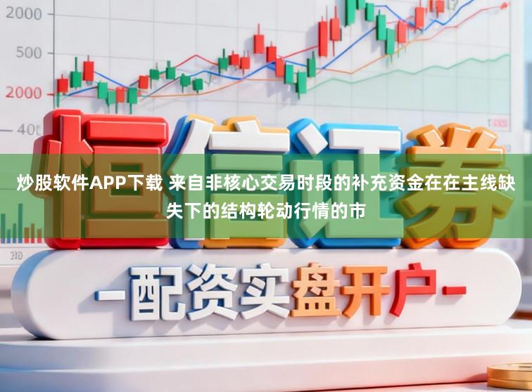 炒股软件APP下载 来自非核心交易时段的补充资金在在主线缺失下的结构轮动行情的市