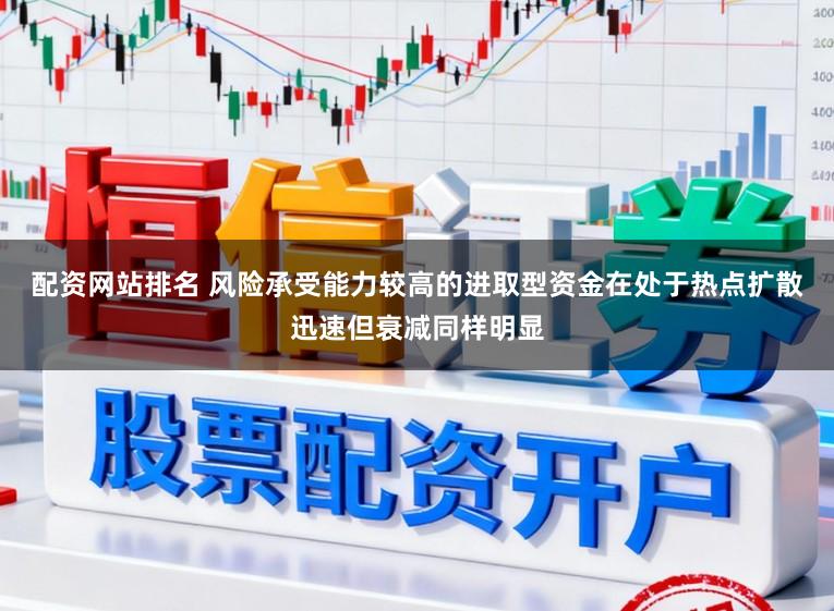配资网站排名 风险承受能力较高的进取型资金在处于热点扩散迅速但衰减同样明显