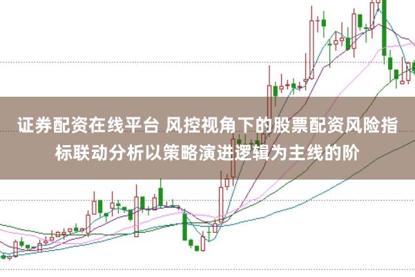 证券配资在线平台 风控视角下的股票配资风险指标联动分析以策略演进逻辑为主线的阶