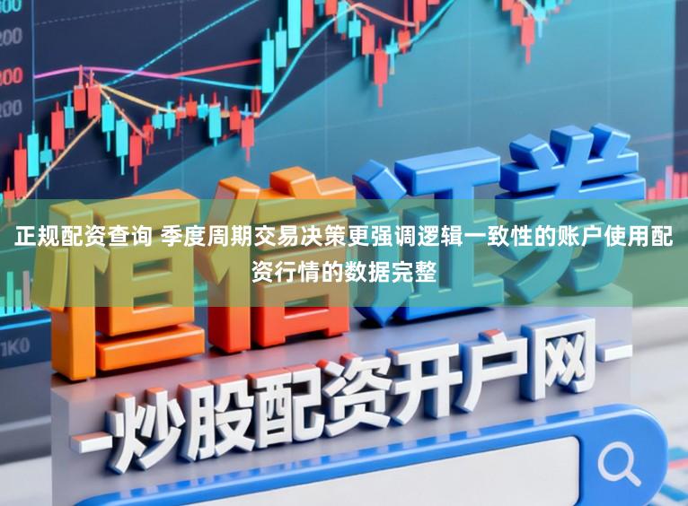 正规配资查询 季度周期交易决策更强调逻辑一致性的账户使用配资行情的数据完整