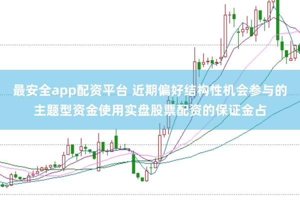 最安全app配资平台 近期偏好结构性机会参与的主题型资金使用实盘股票配资的保证金占