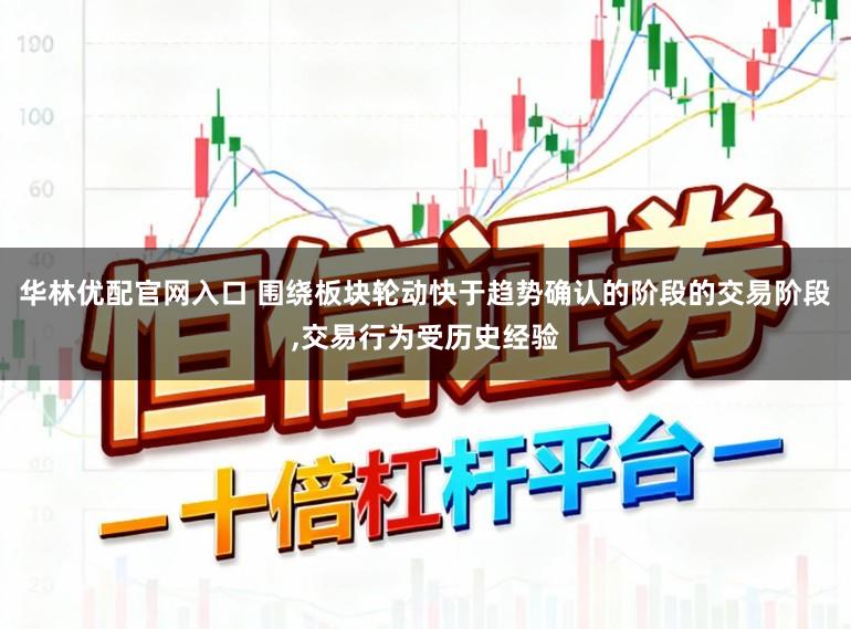 华林优配官网入口 围绕板块轮动快于趋势确认的阶段的交易阶段，交易行为受历史经验